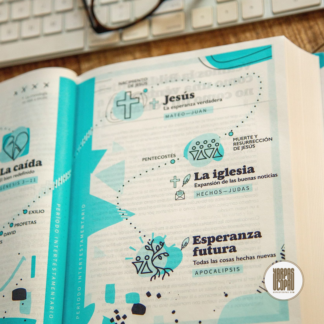 Biblia Telos para Jóvenes (Tapa Dura)