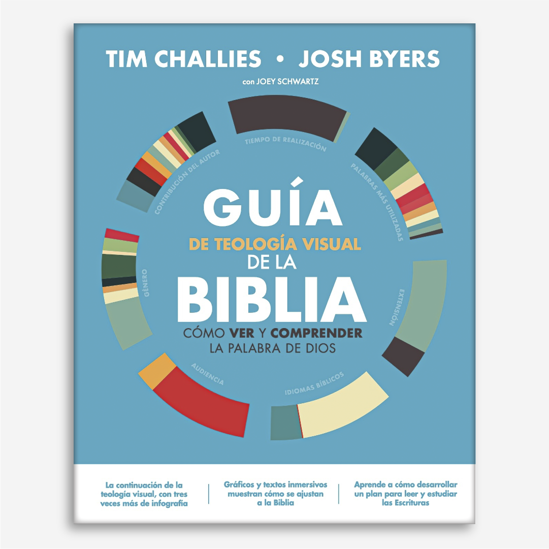 Guía de Teología Visual de la Biblia