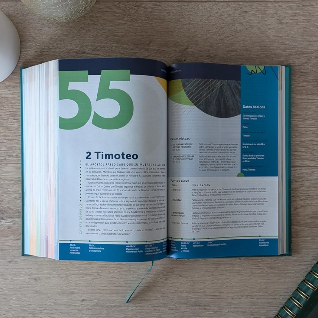 Biblia de Estudio Diario Vivir para Jovenes con Filament (Tapa Dura)